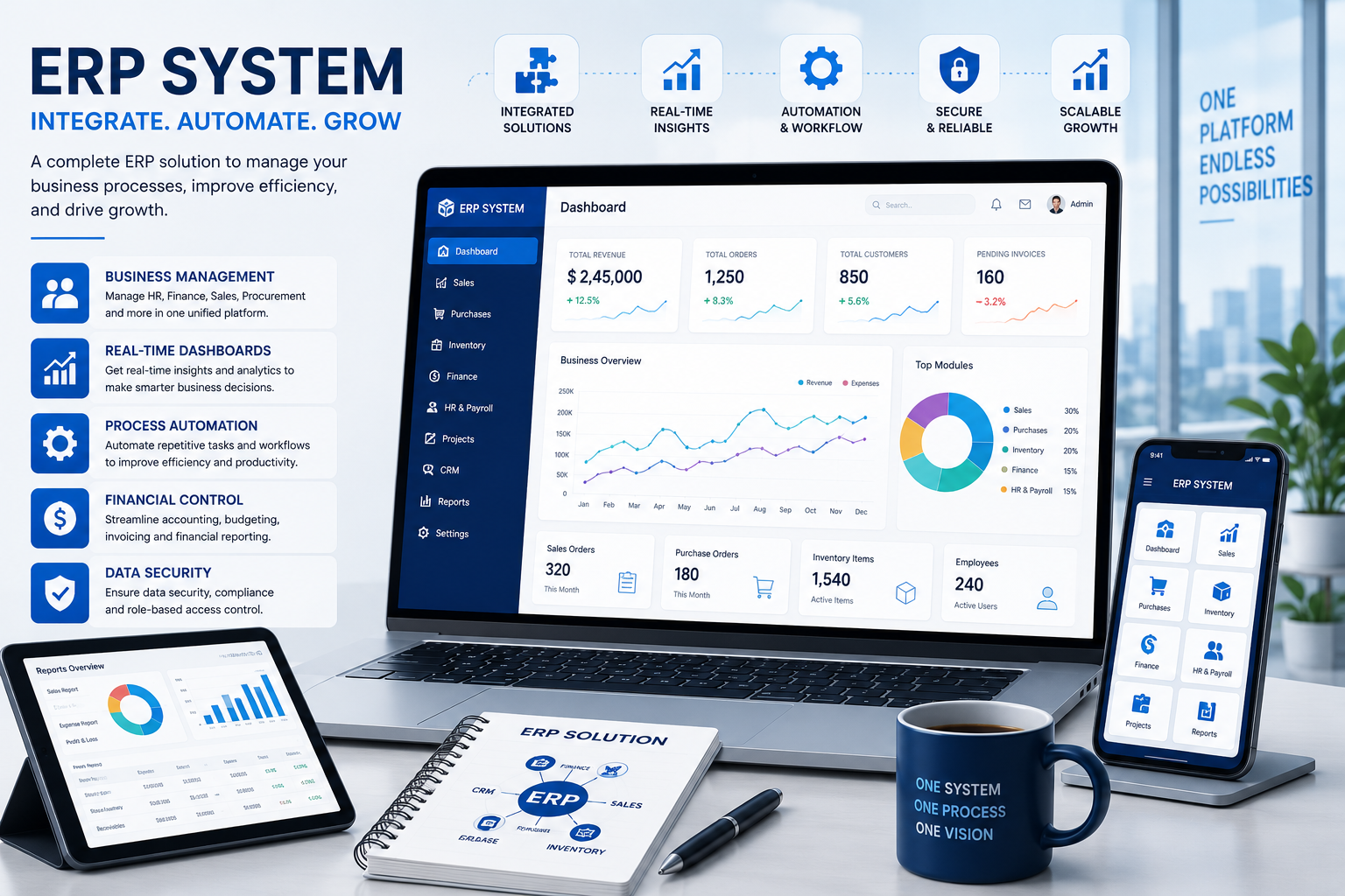 ERP system Image